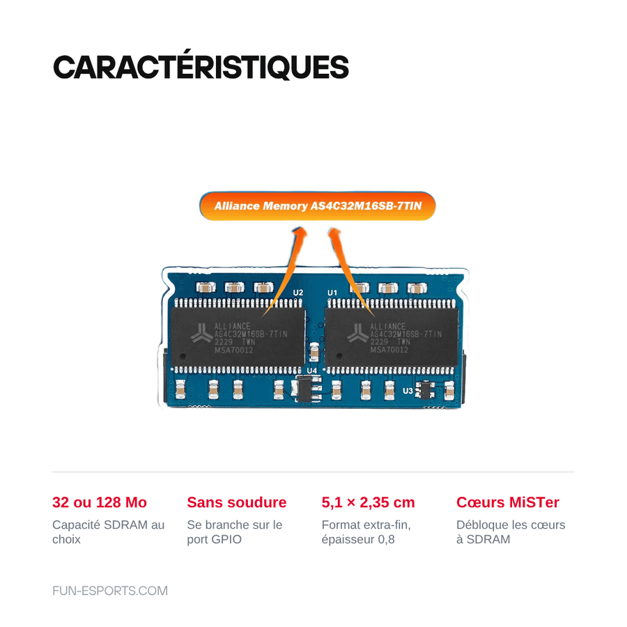 Caractéristiques — Carte SDRAM pour MiSTer FPGA DE10-Nano — RetroScaler 32 ou 128 Mo