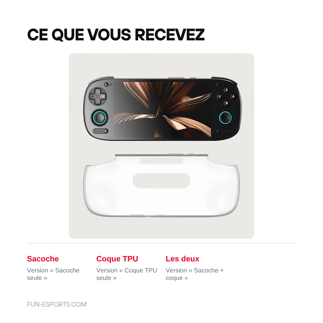 Les trois versions proposées pour la Retroid Pocket 5 : sacoche seule, coque TPU seule, ou sacoche et coque TPU ensemble