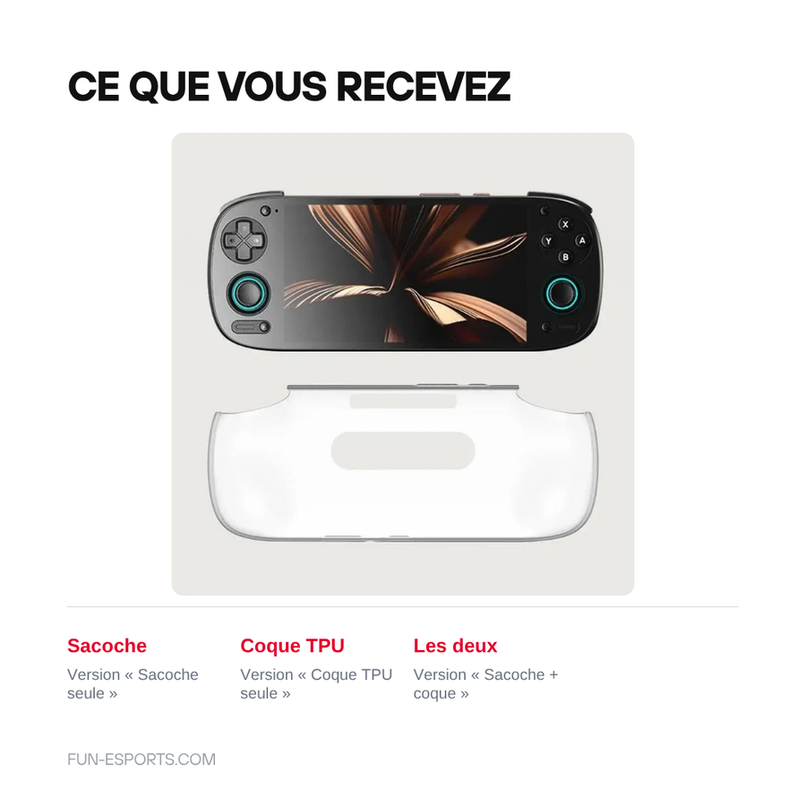 Les trois versions proposées pour la Retroid Pocket 5 : sacoche seule, coque TPU seule, ou sacoche et coque TPU ensemble
