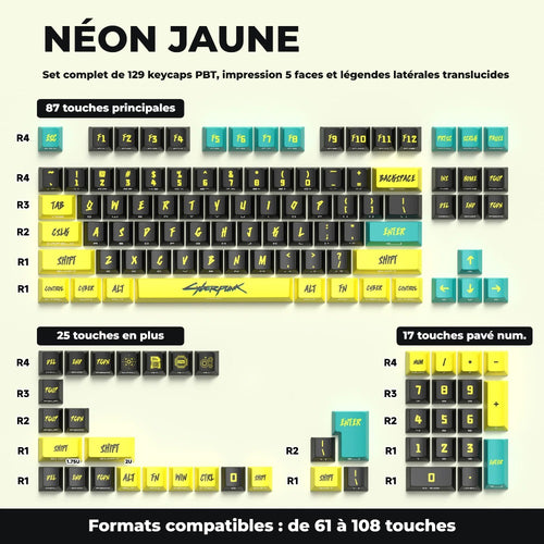 Neon yellow cyberpunk-style keycaps — full 129-key PBT set, OEM profile