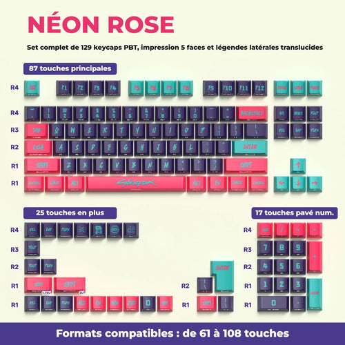 Neon pink cyberpunk-style keycaps — full 129-key PBT set, OEM profile