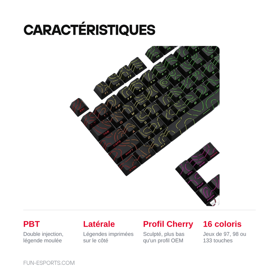 Caractéristiques — Keycaps PBT topographiques — légendes latérales, tiges MX