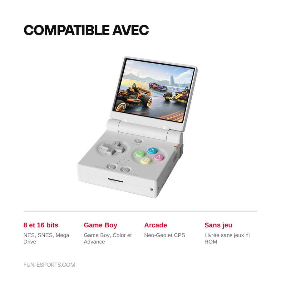 Systèmes émulés par la Miyoo Mini Flip : NES, SNES, Mega Drive, Game Boy, Game Boy Advance et arcade