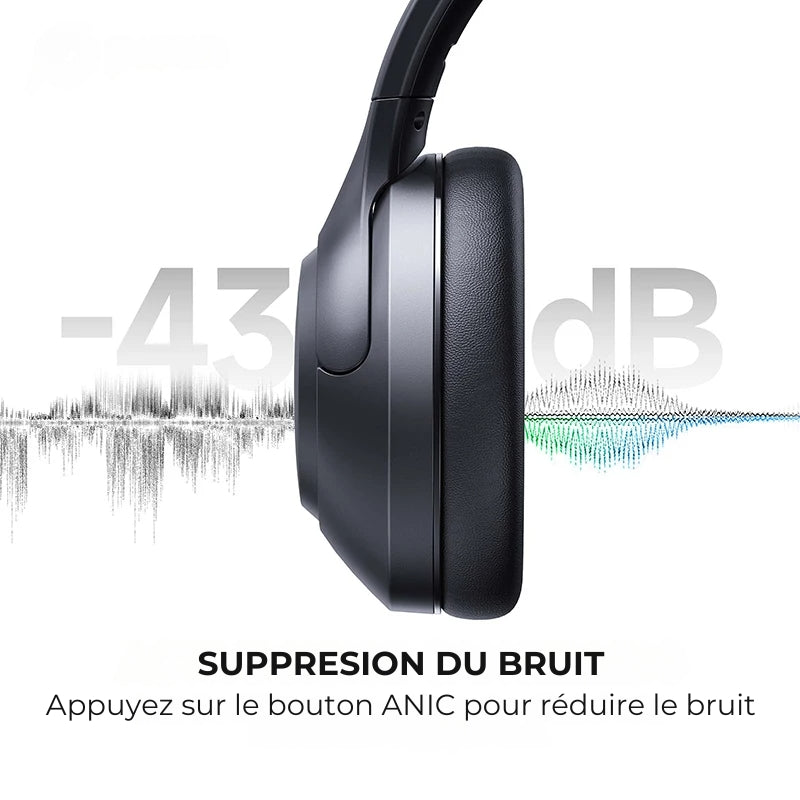 La technologie ANC permet de s'isoler et de profiter pleinement de chaque moment