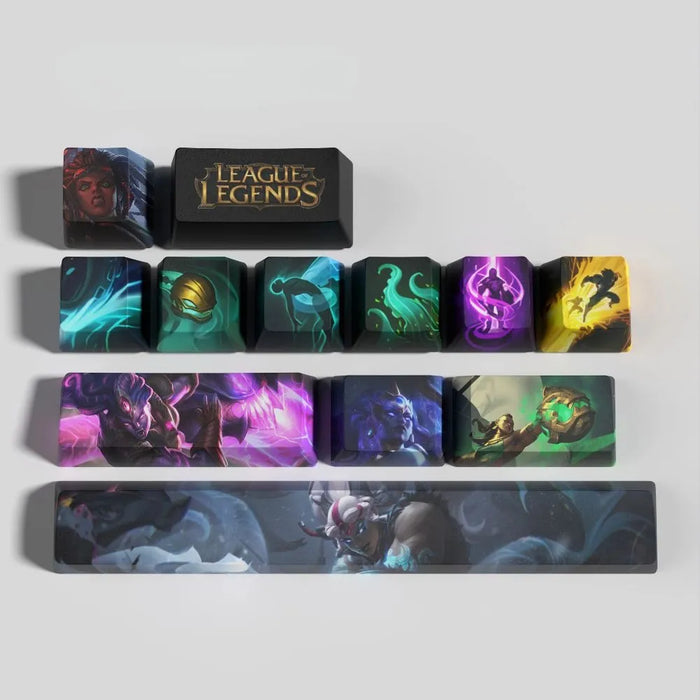 Was das kompakte Format nicht löst — Keycaps Illaoi League of Legends – 12er-Set aus PBT für mechanische Tastaturen