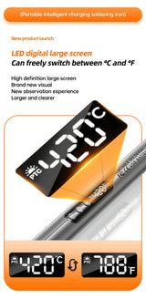 Afficher le visuel 10