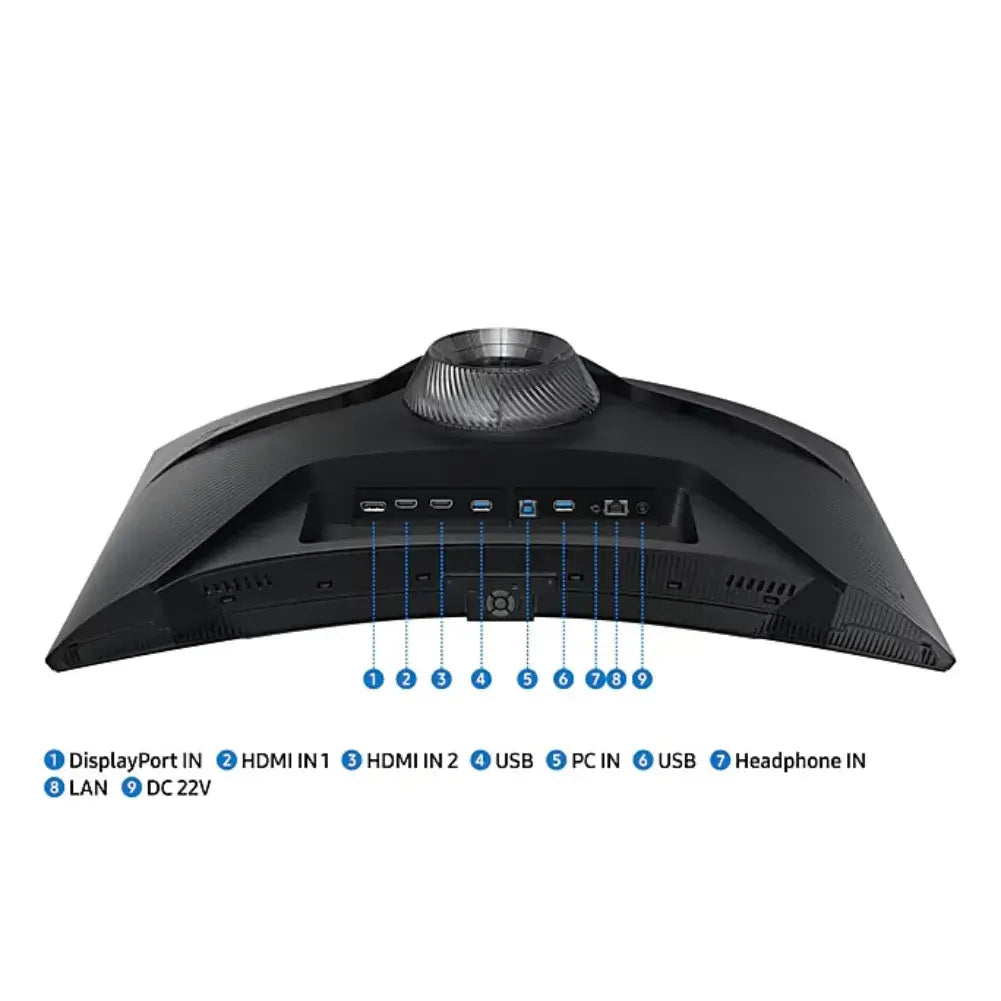 Vue arrière du Samsung Odyssey G6 avec ports HDMI, DisplayPort et LAN.