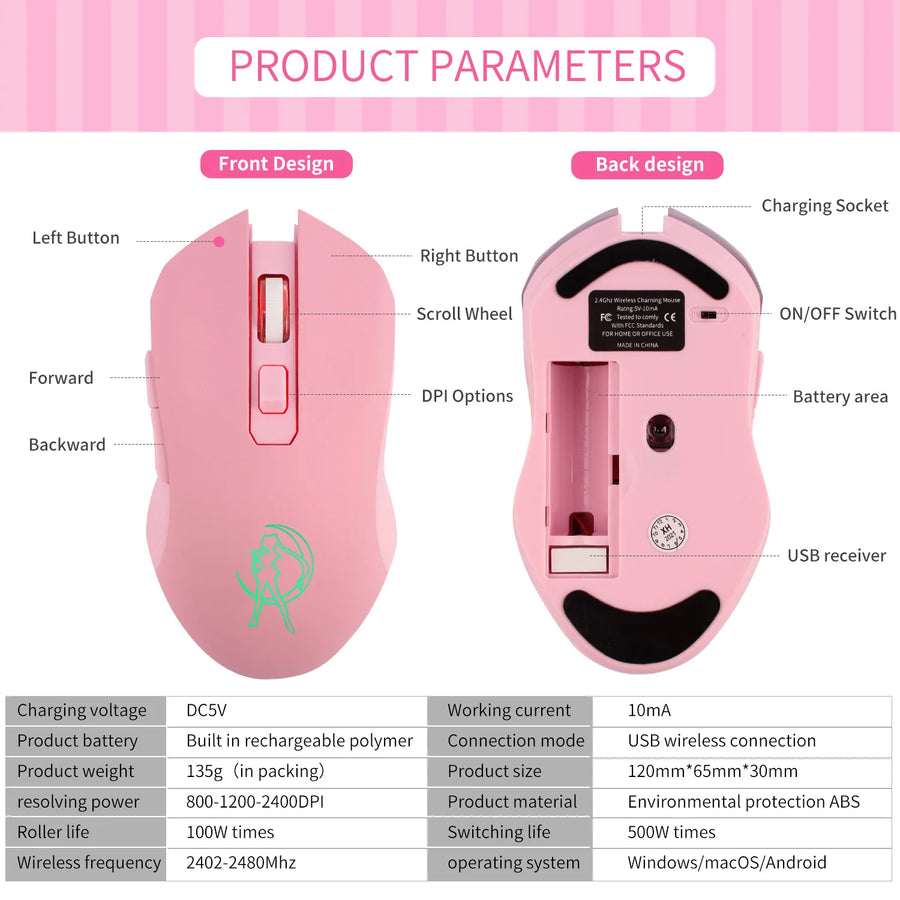Souris Gaming Rose Sans-fil, souris gamer sans fil coloris rose, visuel 6