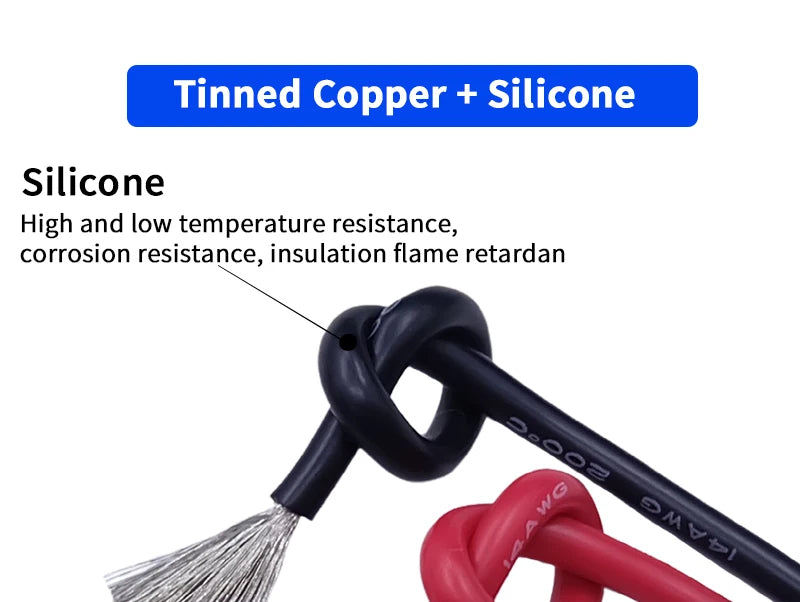 Kit de fil de câblage silicone 5 couleurs à âme de cuivre étamé, sections 20 à 30 AWG, pour modding et réparation — visuel 8