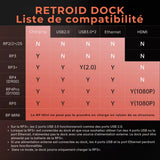 Afficher le visuel 4