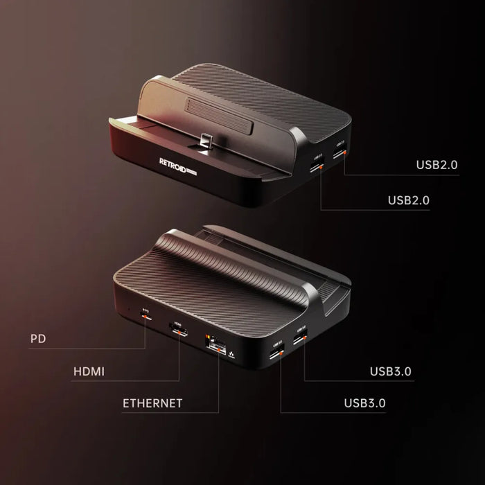 Die sieben Anschlüsse — Retroid Original Dock – 7-in-1-Station für Konsolen