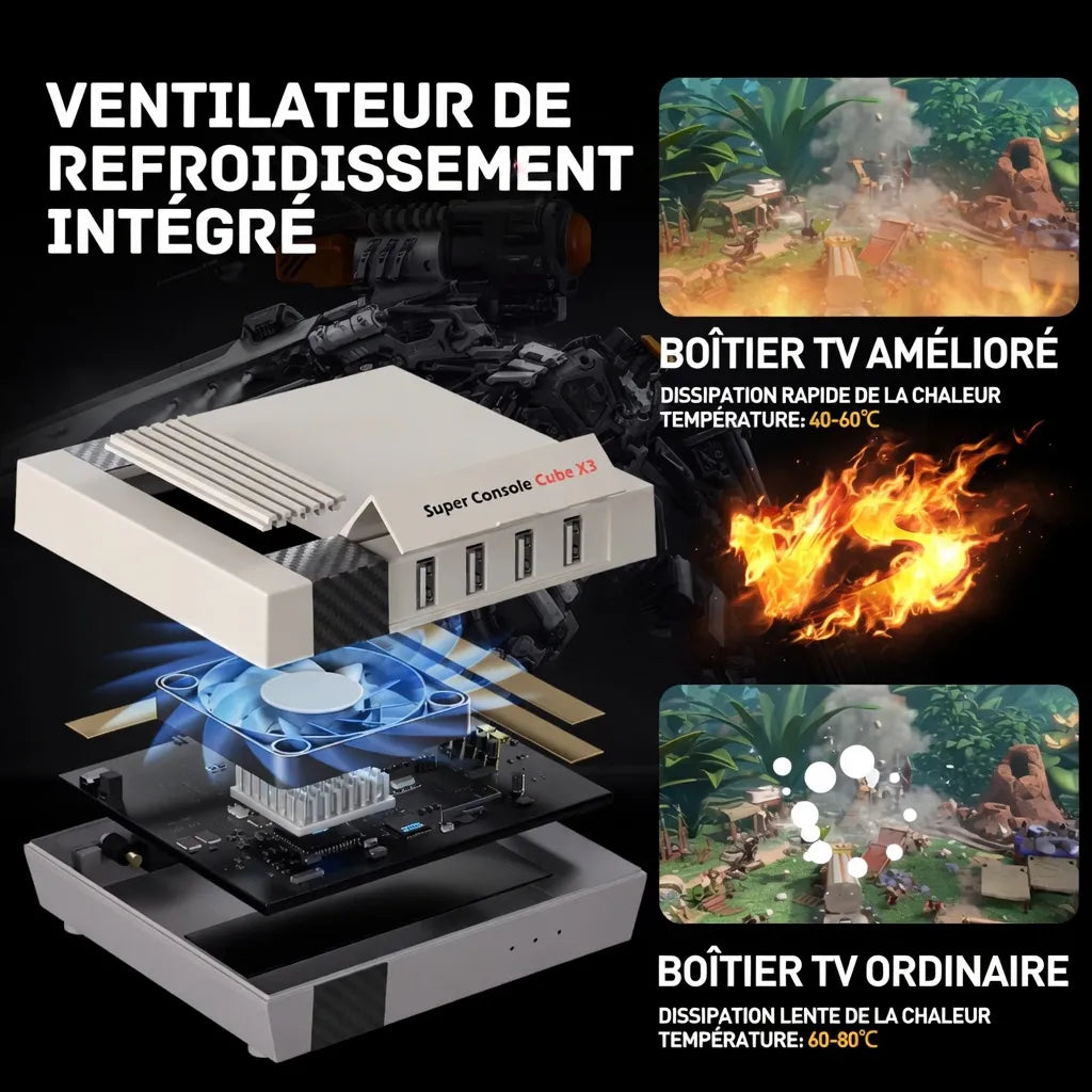 Super Console Cube X3 2024 : 60 000 Jeux Rétro en 4K