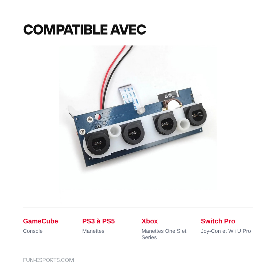 Interner Bluetooth-Adapter iBlueControlMod für GameCube: Controller von PS3 bis PS5, Xbox One S und Series, Switch Pro, Joy-Con und Wii U Pro