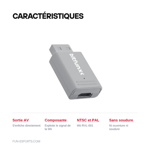 HDMI-Adapter für Wii — direkt auf den AV-Ausgang gesteckt