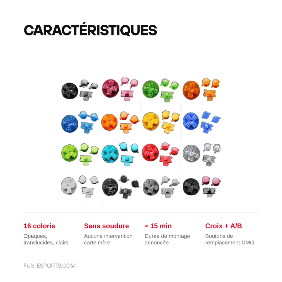 Caractéristiques — Boutons A/B et croix directionnelle Game Boy — kit de remplacement