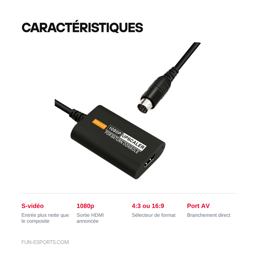 HDMI converter for Saturn: S-Video input, output stated at 1080p, 4:3 or 16:9 selector, connection to the AV port
