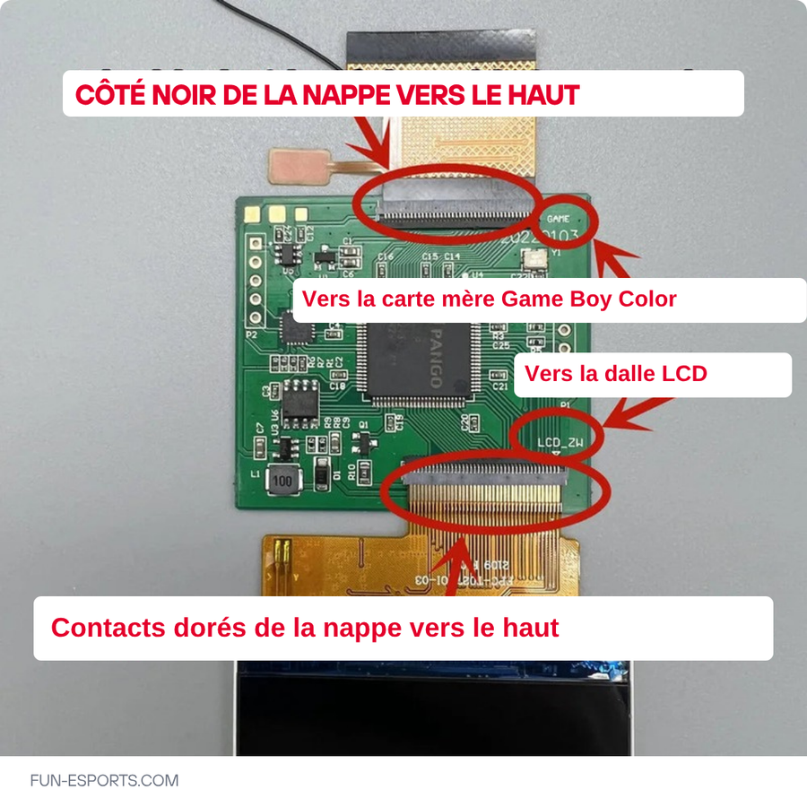 Notice de montage en francais : cote noir de la nappe vers le haut, connecteur vers la carte mere Game Boy Color, connecteur vers la dalle LCD, contacts dores vers le haut