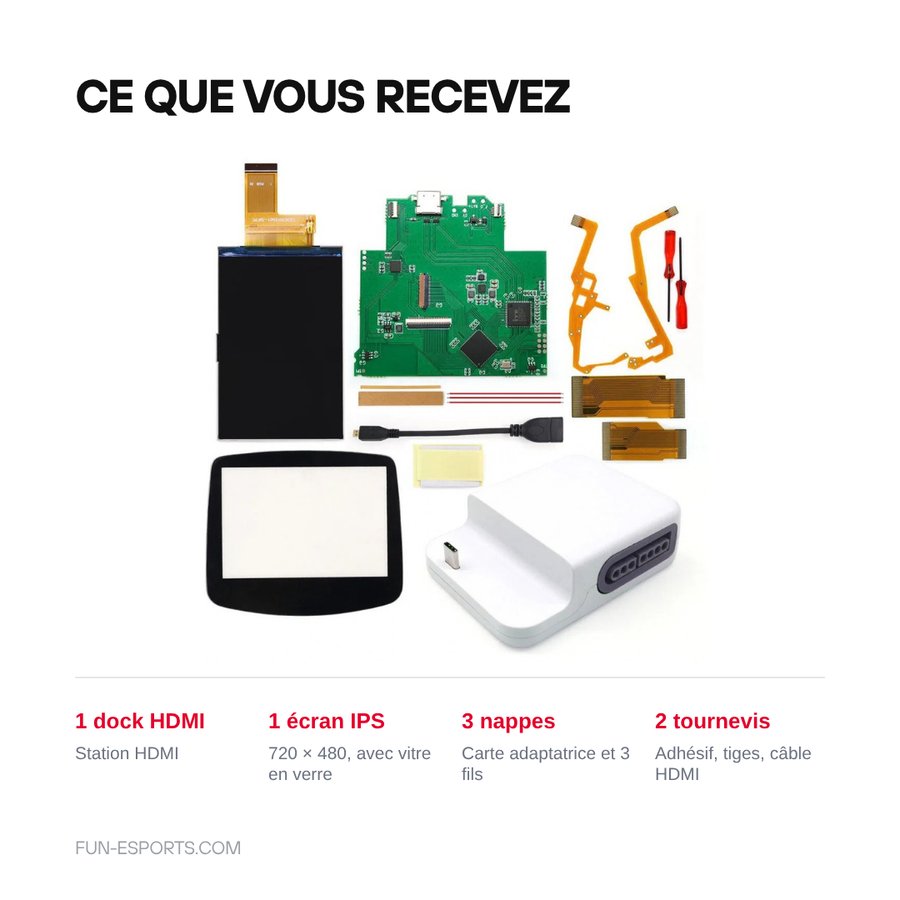 Inhalt des Kits aus IPS-V5-Display und HDMI-Dock für Game Boy Advance: Dock, IPS-Display, Scheibe, Flachbandkabel, Adapterplatine, Drähte, Schraubendreher und HDMI-Kabel