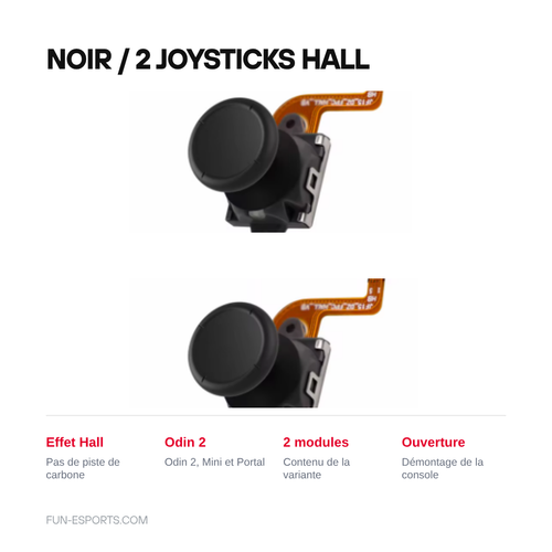 Hall-Effekt-Joysticks und Kappen für Odin 2, Mini und Portal