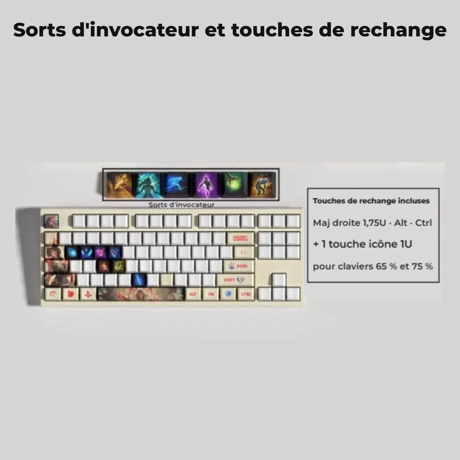 Ahri League of Legends keycaps — summoner spells and spare keys for 65% and 75% keyboards