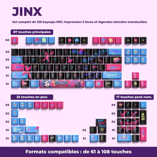 Jinx keycaps — full 129-key PBT set with translucent side legends