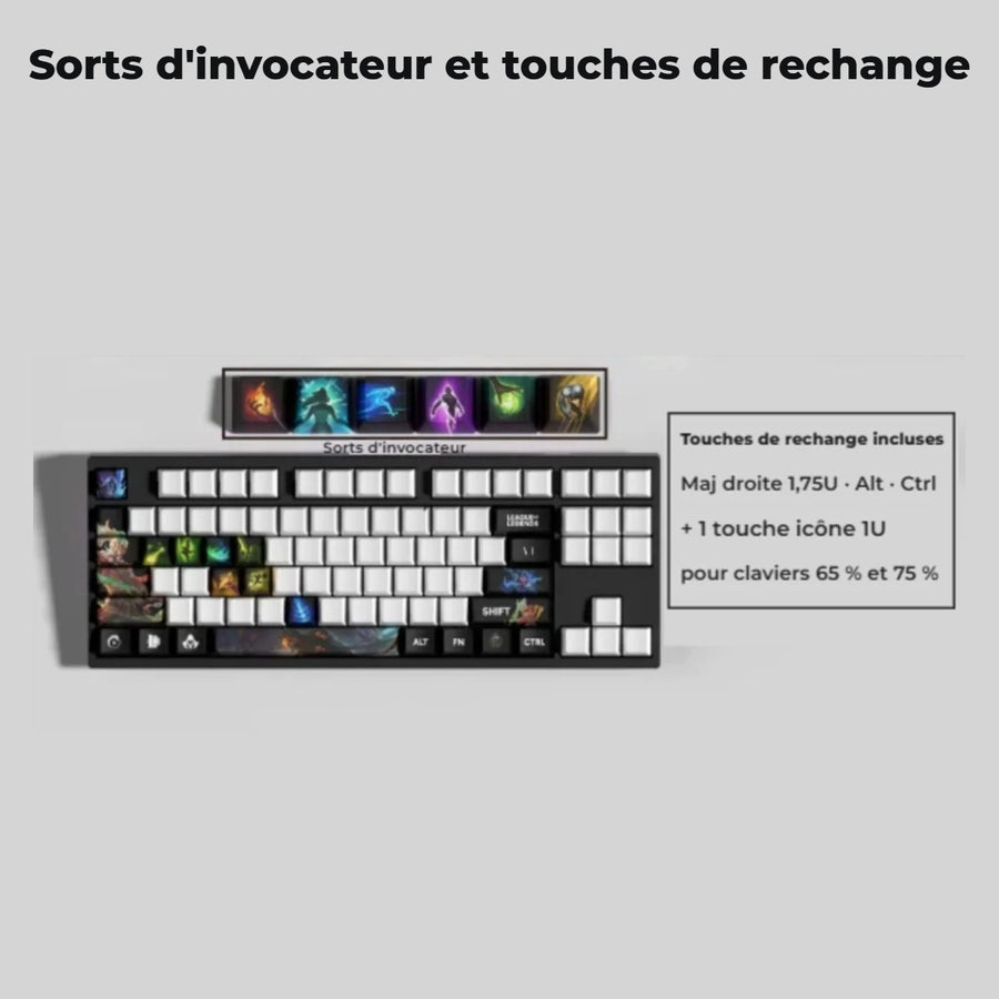 Master Yi League of Legends keycaps — summoner spells and spare keys for 65% and 75% keyboards