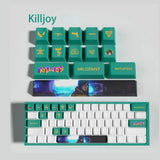 Afficher le visuel 1