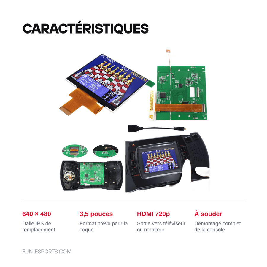 Caractéristiques — Kit écran IPS 3,5 pouces pour Lynx II — 640×480 et sortie HDMI 720p