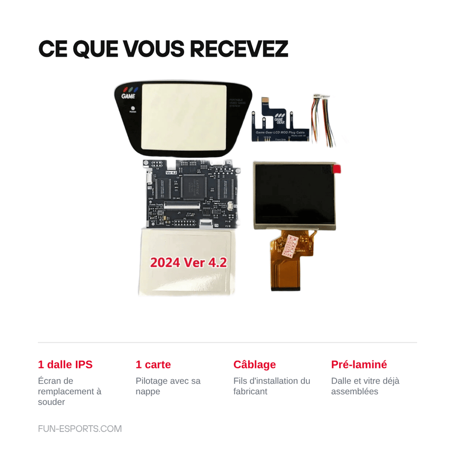 Ce que vous recevez — Kit écran IPS V4 OGS Game Gear — dalle 3,5 pouces 320 × 240