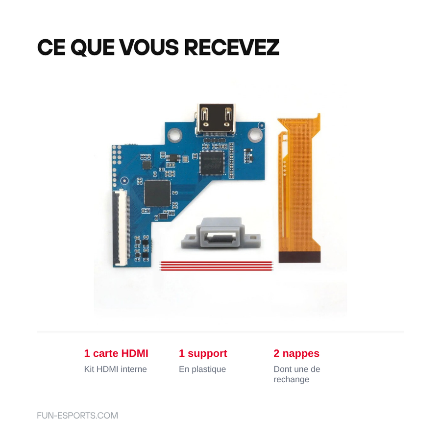 Hispeedido internal HDMI kit for PS1, variant with 2 ribbon cables: HDMI board, plastic bracket and two ribbon cables, one of them a spare