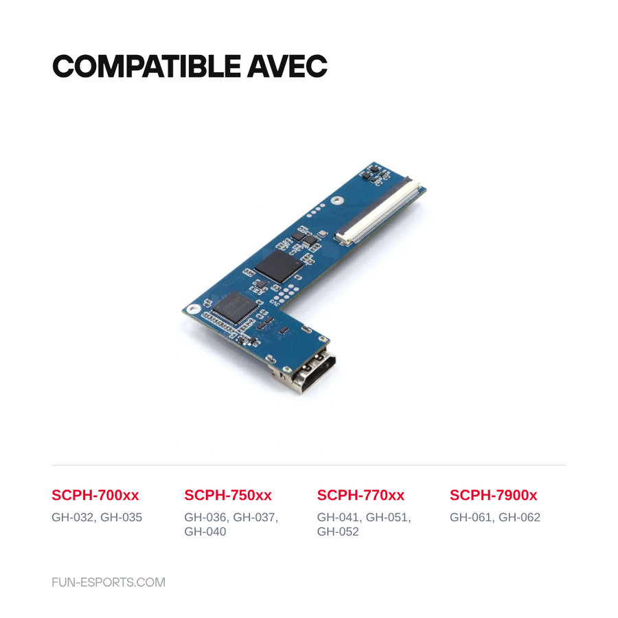 Internal HDMI kit for PS2 Slim: SCPH-700xx to 7900x models matched to GH-032 to GH-062 motherboards
