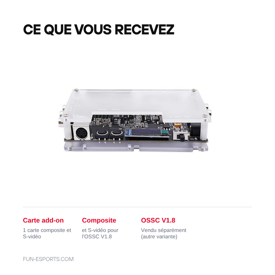Add-on-Platine Composite und S-Video für OSSC V1.8, ohne OSSC verkauft
