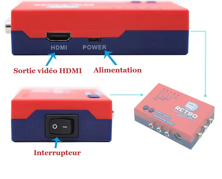 RetroScaler2x HDMI video output, power input and power switch