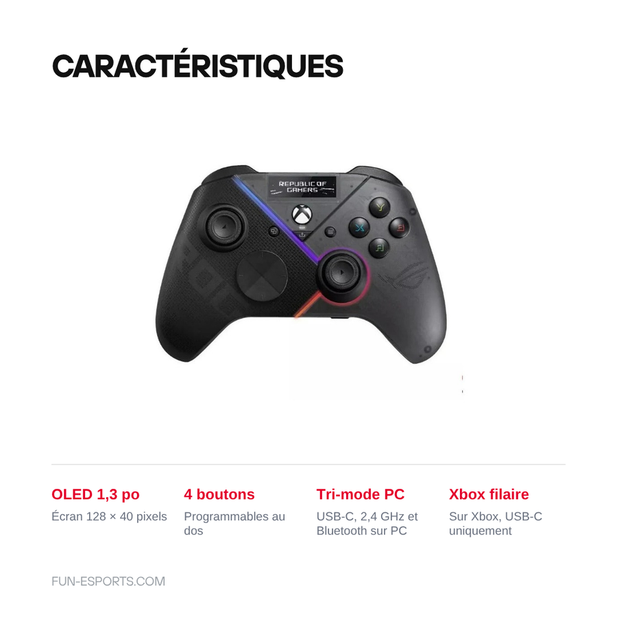 Caractéristiques de la manette ROG Raikiri Pro : écran OLED, 4 boutons arrière, tri-mode sur PC, USB-C sur Xbox
