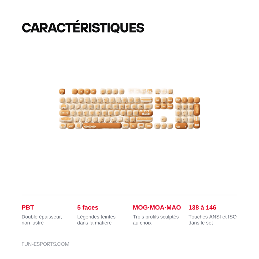 Caractéristiques — Set de keycaps PBT Akko — profils MOG, MOA et MAO, dye-sub 5 faces